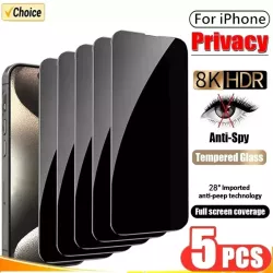 5 Pellicole Privacy iPhone 15 - Vetro Antispia